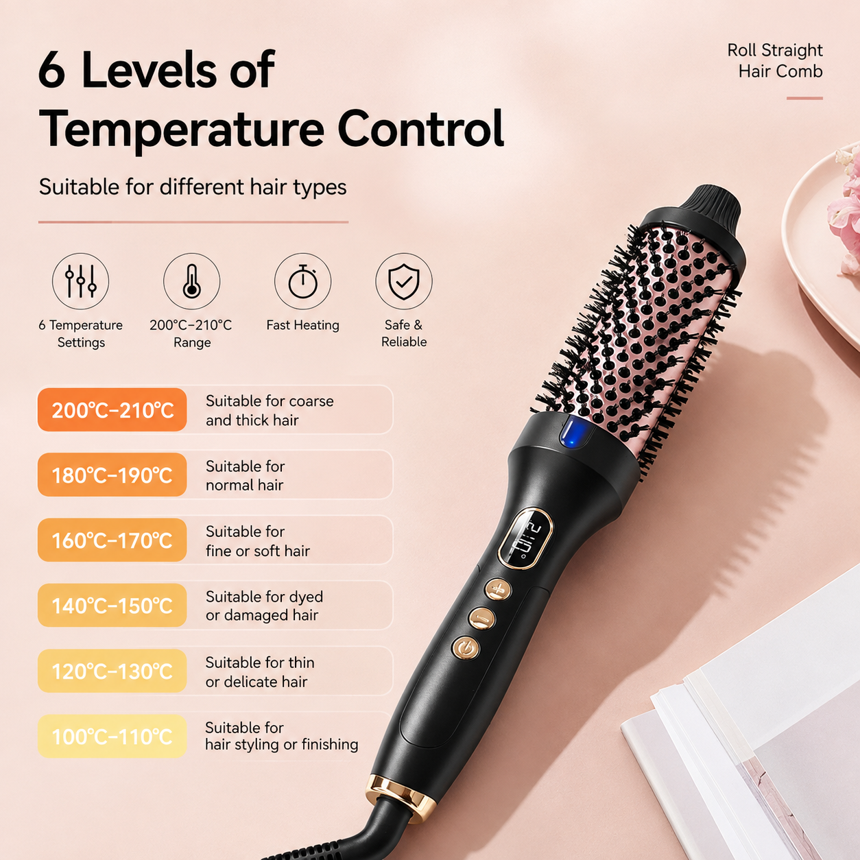 Elavira LumiSleek Infrared Thermal Styling Brush